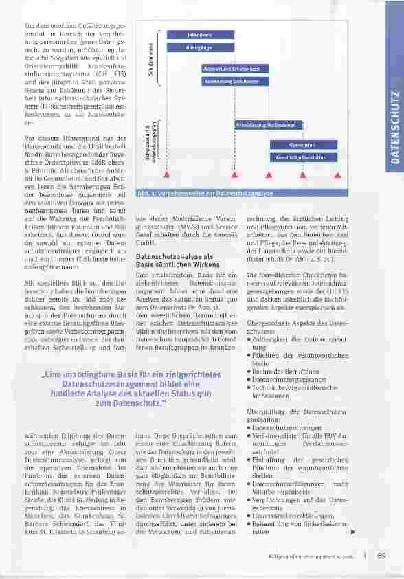 Vorschauseite 2: Modernes Datenschutzmanagement