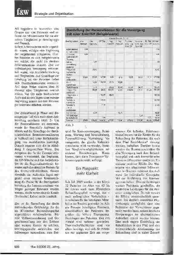 Vorschauseite 4: Ressourcen und Aufwand lassen sich exakt ermitteln