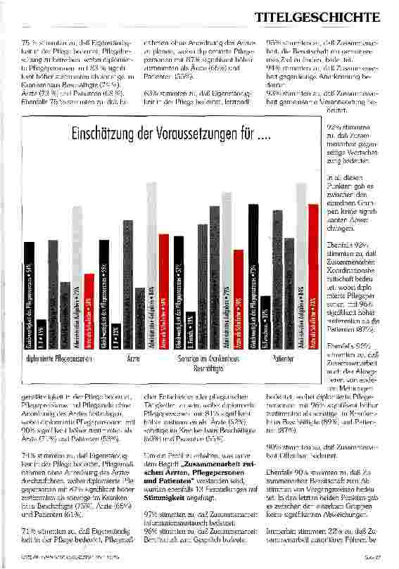 Vorschauseite 6: Wo steht die Pflege in ihrer Eigenständigkeit?