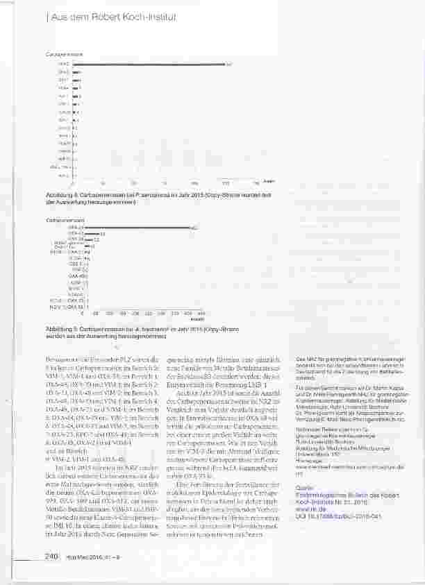 Vorschauseite 4: Bericht des Nationalen Referenzzentrums (NRZ) für gramnegative Krankenhauserreger