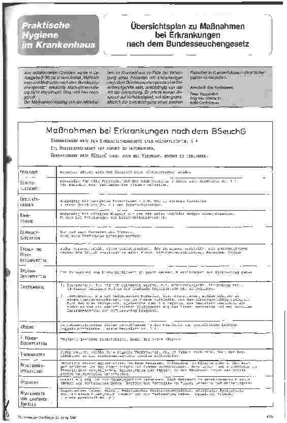 Vorschauseite 1: Übersichtsplan zu Maßnahmen bei Erkrankung nach dem Bundesseuchengesetz