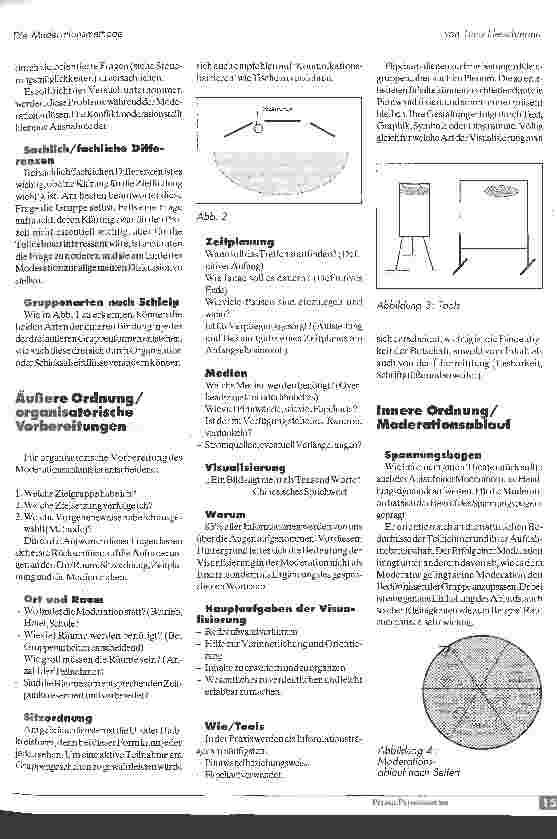 Vorschauseite 3: Die Moderationsmethode - eine Methode auch für den Pflegeunterricht