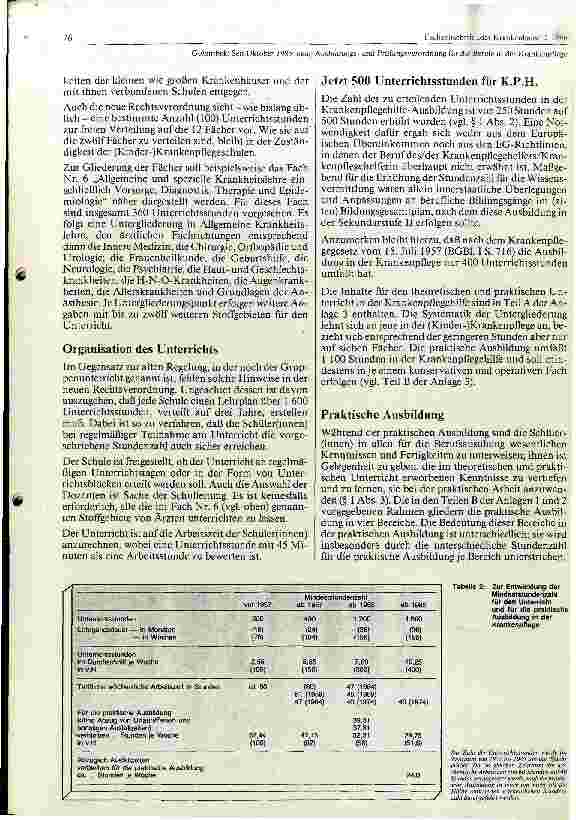 Vorschauseite 4: Seit Oktober 1985. neue Ausbildungs und Prüfungsordnung für die Berufe in der Krankenpflege