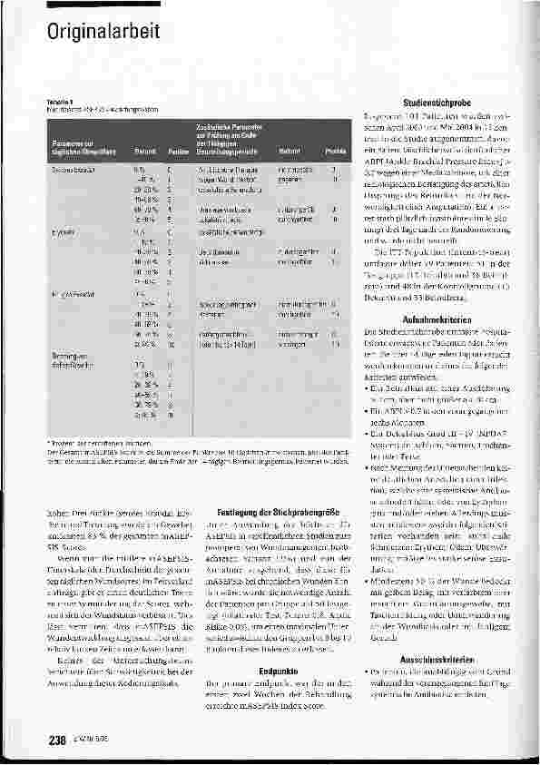 Vorschauseite 3: Evaluation einer Silberionen-freisetzenden Hydroalginat-Wundauflage bei chronischen Wunden mit Anzeichen einer lokalen Infektion
