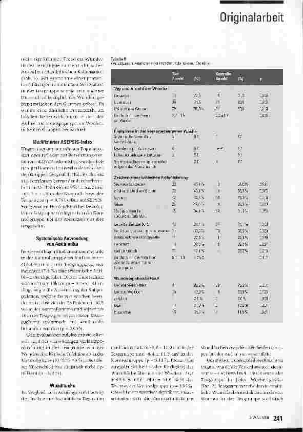 Vorschauseite 6: Evaluation einer Silberionen-freisetzenden Hydroalginat-Wundauflage bei chronischen Wunden mit Anzeichen einer lokalen Infektion