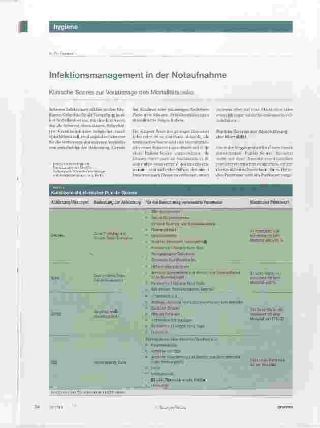 Vorschauseite 1: Infektionsmanagement in der Notaufnahme Klinische Scores zur Voraussage des Mortalitätsrisiko