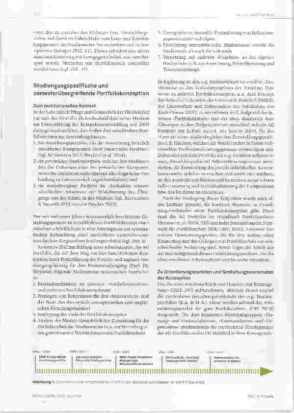 Vorschauseite 2: Portfoliokonzept