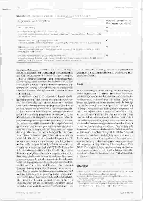 Vorschauseite 6: Portfoliokonzept