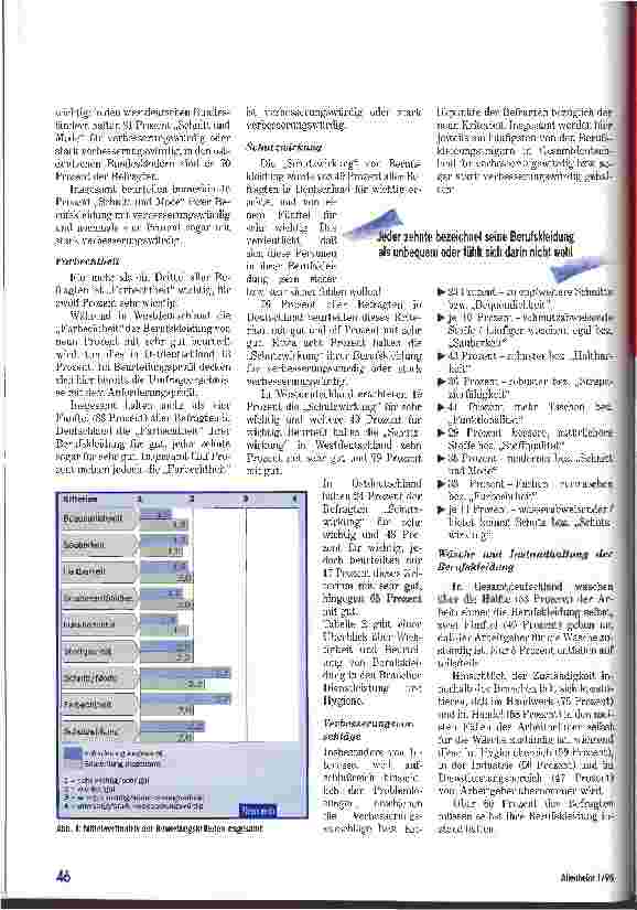 Vorschauseite 3: Chic und motiviert Berufskleidung beeinflußt die Leistungsfähigkeit