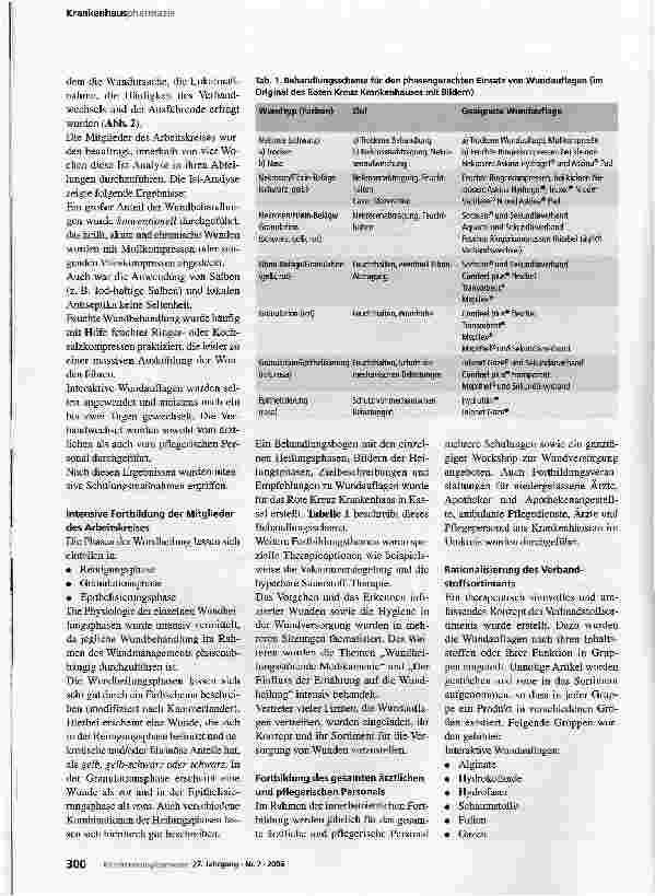 Vorschauseite 3: Einführung eines Wundmanagements im Roten Kreuz Krankenhaus in Kassel
