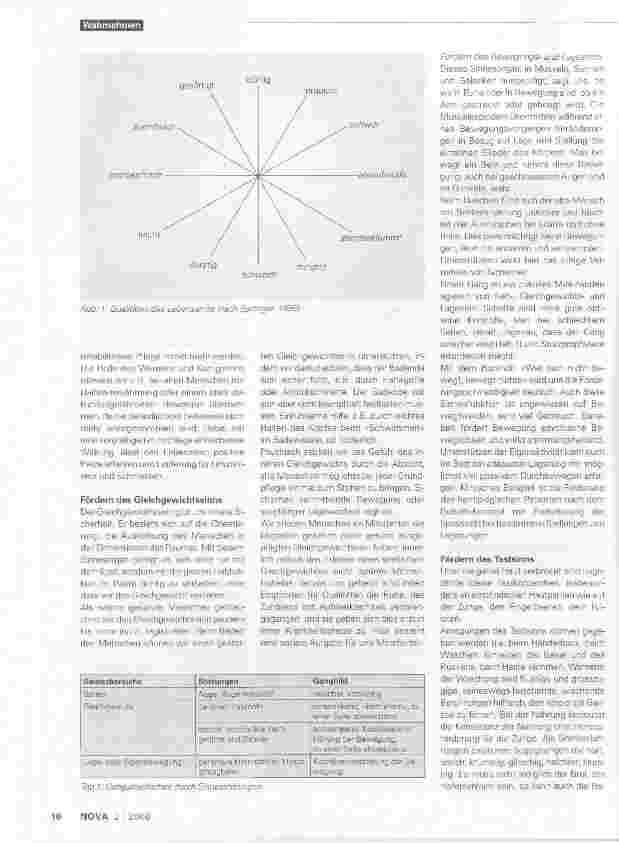 Vorschauseite 2: Unsere Welt der Sinne