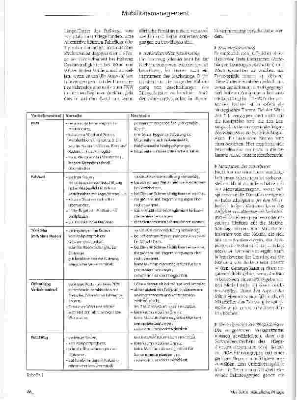 Vorschauseite 3: Einen Mix passender Verkehrsmittel wählen