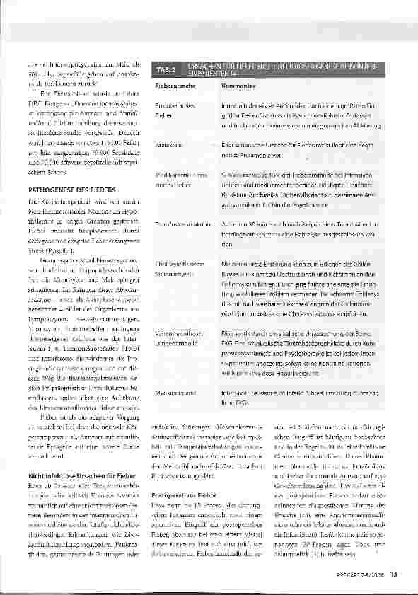 Vorschauseite 2: Fieber in operativen Disziplinen