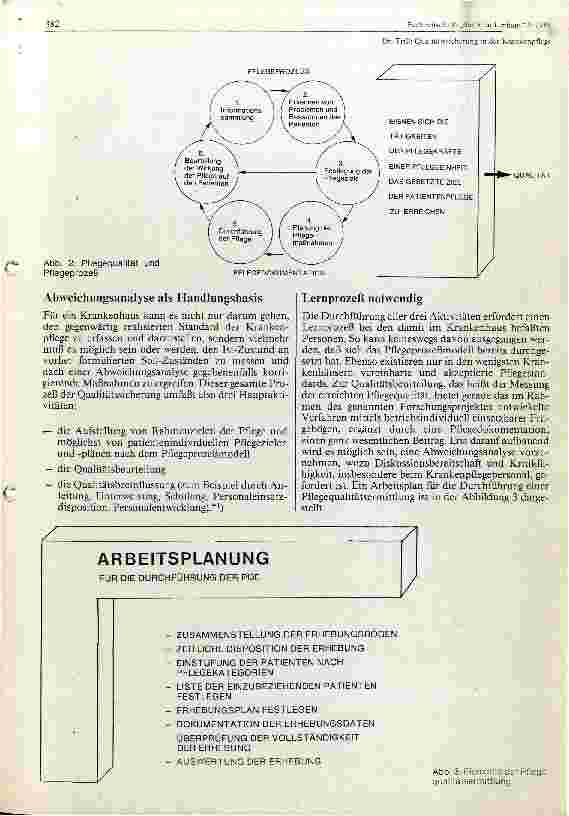Vorschauseite 3: Qualitätssicherung in der Krankenpflege