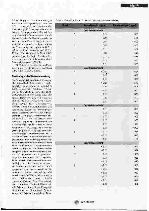 Vorschauseite 3: Aldehydrückstände an Endoskopen: Größenordnung und Grenzwerte