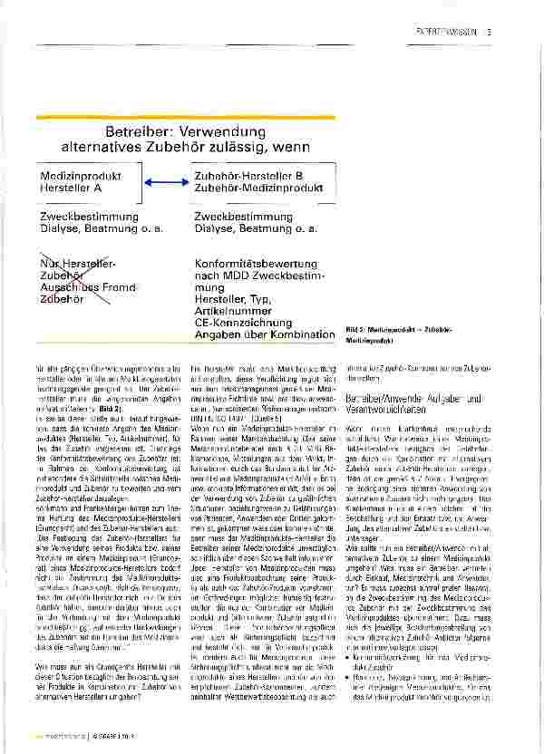 Vorschauseite 3: Die Zuverlässigkeit von alternativen Zubehör-Medizinprodukten
