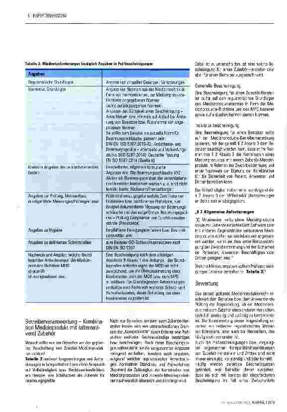 Vorschauseite 6: Die Zuverlässigkeit von alternativen Zubehör-Medizinprodukten