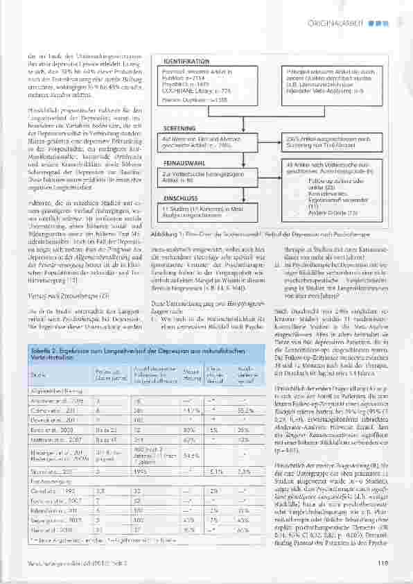 Vorschauseite 4: Der Langzeitverlauf psychischer Störungen und seine Prädiktoren zentrale Ergebnisse aus vier systematischen Ubersichtsarbeiten