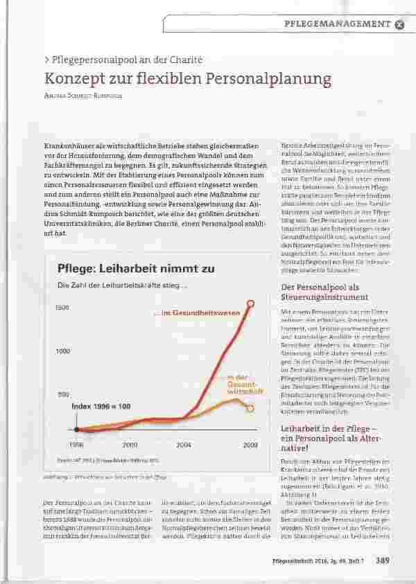 Vorschauseite 1: Konzept zur flexiblen Personalplanung