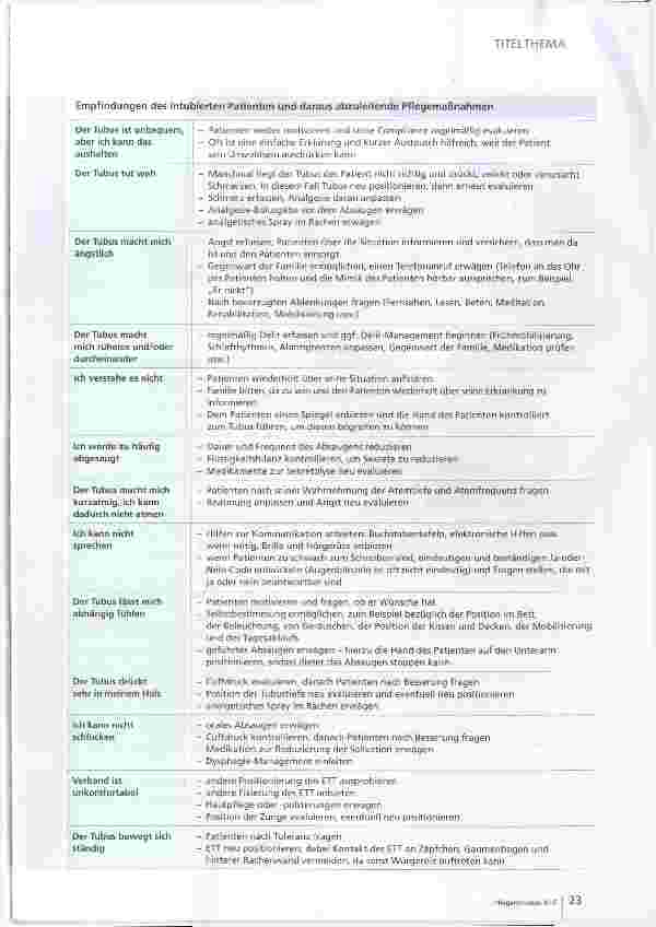 Vorschauseite 4: Tubustoleranz: Checkliste reduziert Unsicherheiten