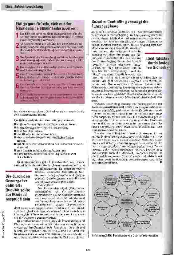 Vorschauseite 3: Notwendiger Wandel ohne Trauma - Qualitätsentwicklung und -sicherung - eine weitere Herausforderung für ambulante Dienste