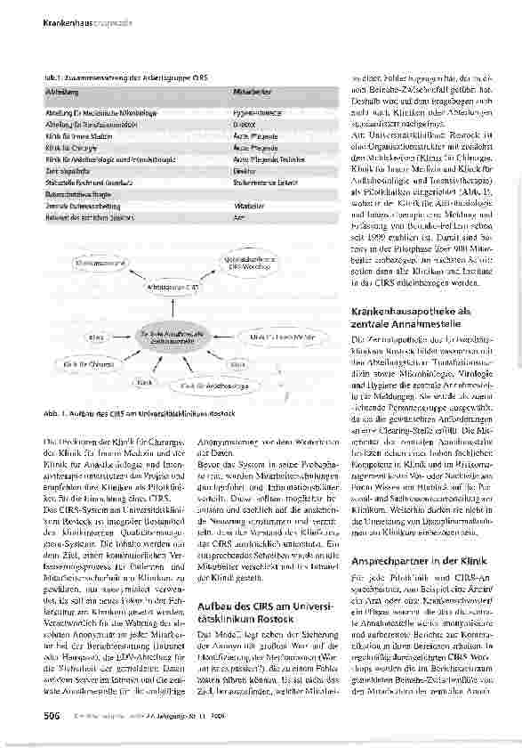 Vorschauseite 2: Critical Incident Reporting System (CIRS) am Universitätsklinikum Rostock mit Beteiligung der Zentralapotheke - Projekt zur Steigerung der Patientensicherheit
