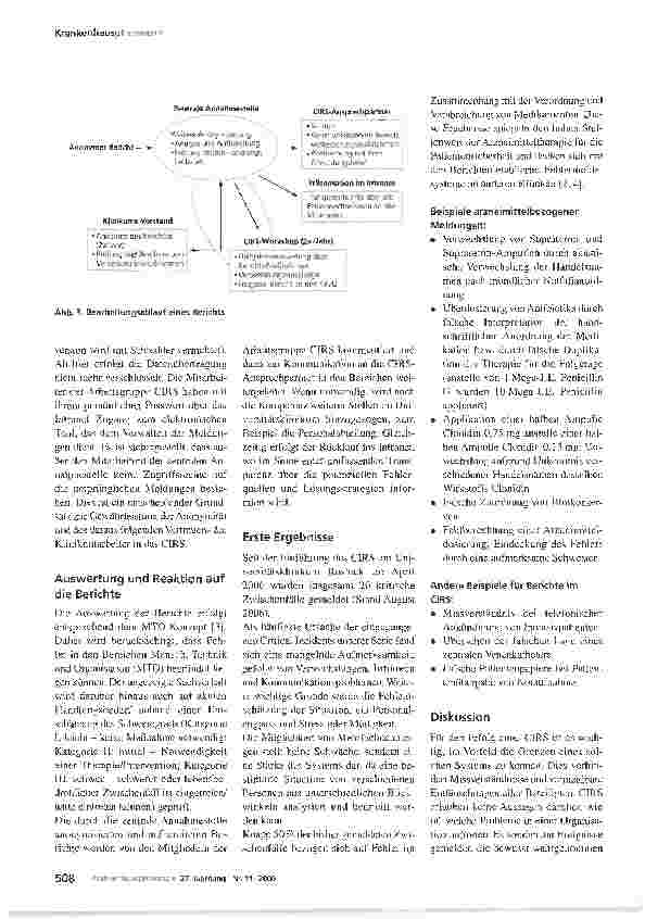 Vorschauseite 4: Critical Incident Reporting System (CIRS) am Universitätsklinikum Rostock mit Beteiligung der Zentralapotheke - Projekt zur Steigerung der Patientensicherheit