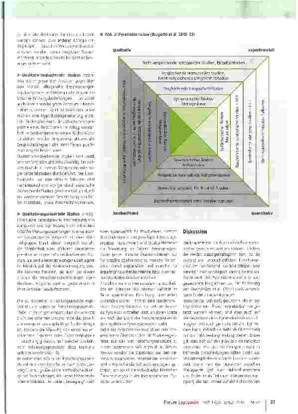 Vorschauseite 4: Die Forschungspyramide
