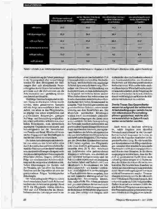 Vorschauseite 2: Berufliche EntwicklungsperspektivenKernherausforderungen für die Zukunft von Arbeit und Qualifizierung