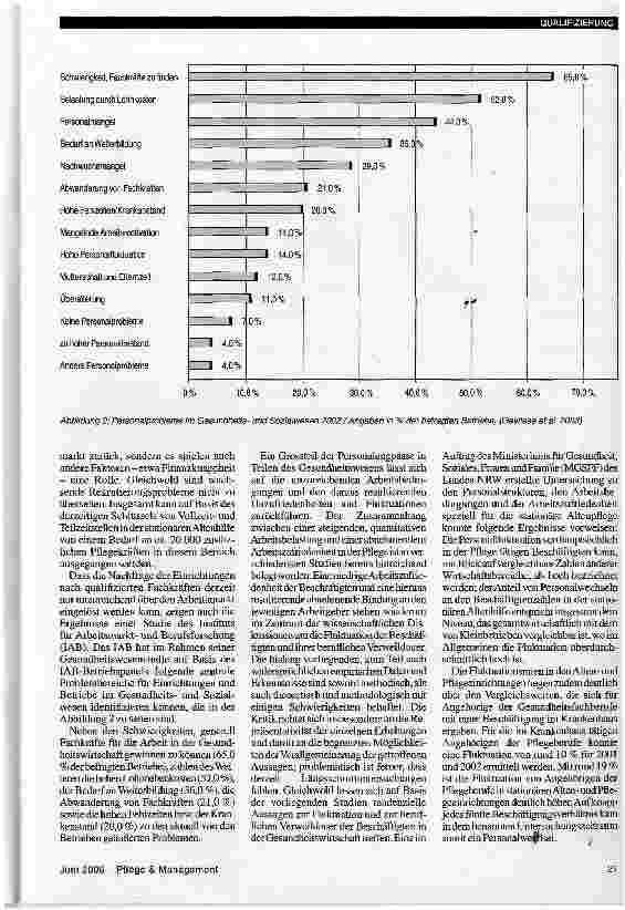 Vorschauseite 3: Berufliche EntwicklungsperspektivenKernherausforderungen für die Zukunft von Arbeit und Qualifizierung