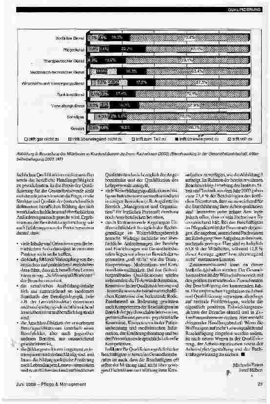 Vorschauseite 5: Berufliche EntwicklungsperspektivenKernherausforderungen für die Zukunft von Arbeit und Qualifizierung