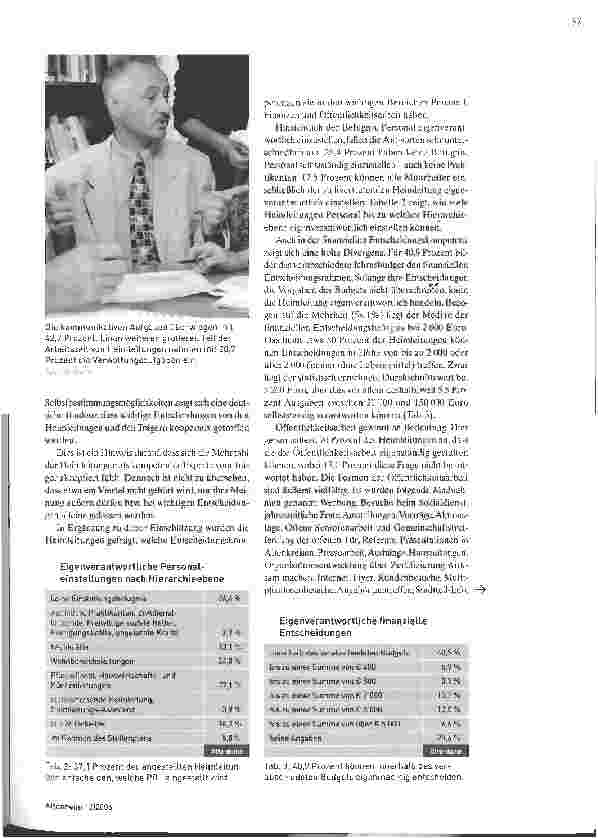 Vorschauseite 2: DVLAB - Umfrage unter Heimleitungen Ungleiche Befugnisse -ungleiche Bezahlung