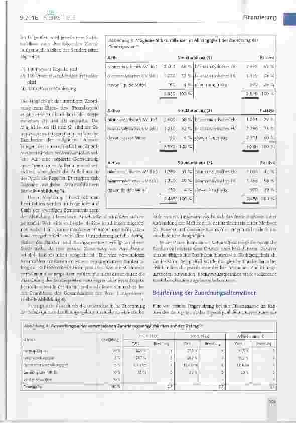 Vorschauseite 4: Die Behandlung von Sonderposten beim Rating von Krankenhäusern