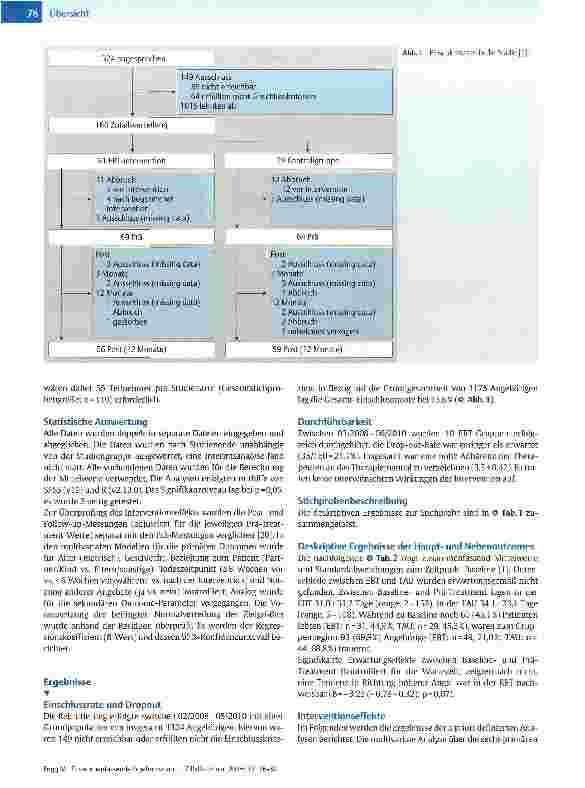 Vorschauseite 3: Zusammenfassende Ergebnisse zur Existenziell Behavioralen Therapie (EBT) für Angehörige von Palliativpatienten