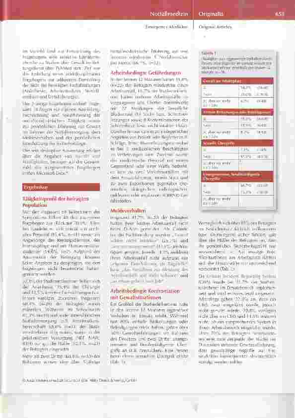 Vorschauseite 3: Arbeitsbedingte Gefährdungen in der Notfallmedizin