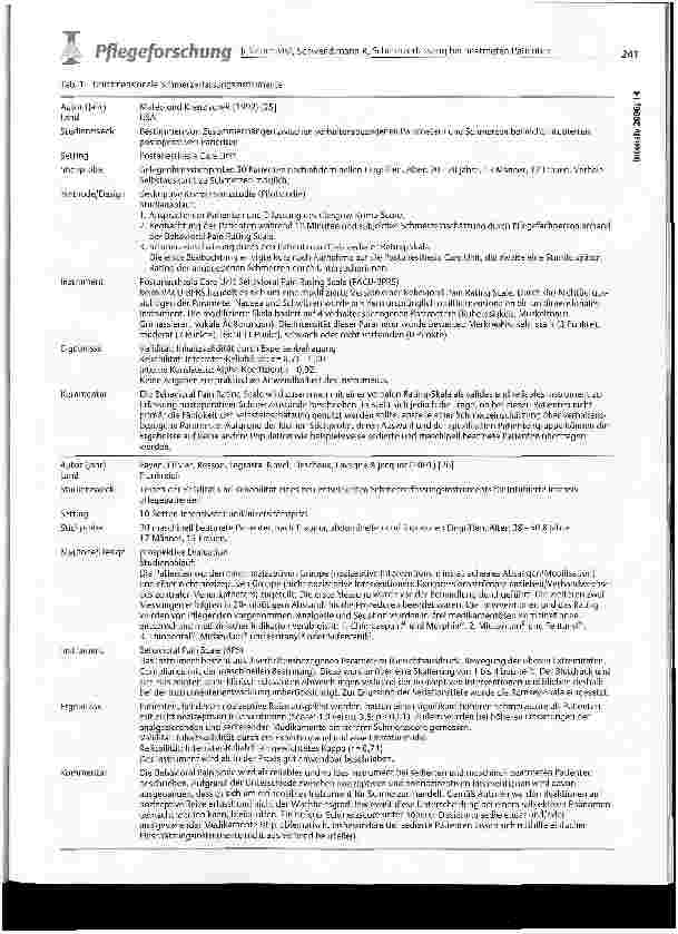 Vorschauseite 3: Schmerzerfassung bei sedierten und maschinell beatmeten Patienten - Eine systematische Literaturstudie