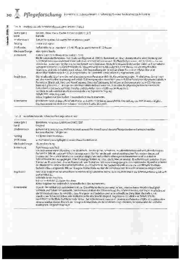 Vorschauseite 4: Schmerzerfassung bei sedierten und maschinell beatmeten Patienten - Eine systematische Literaturstudie