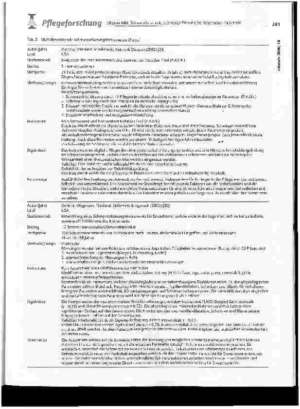 Vorschauseite 5: Schmerzerfassung bei sedierten und maschinell beatmeten Patienten - Eine systematische Literaturstudie