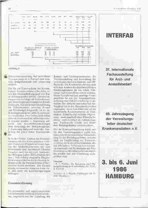 Vorschauseite 3: Vom externen (Erlös-)Budget zum internen Kostenbudget