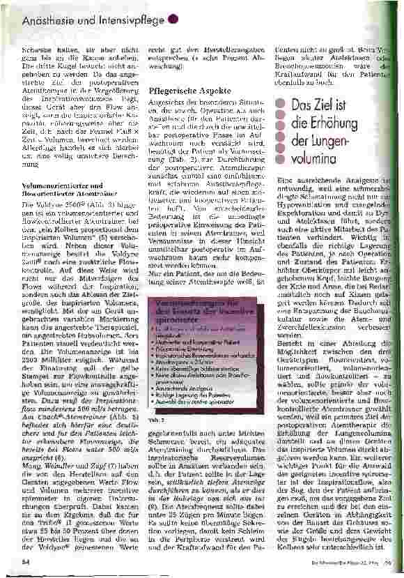 Vorschauseite 4: Incentive spirometer zur postoperativen Atemtherapie im Aufwachraum
