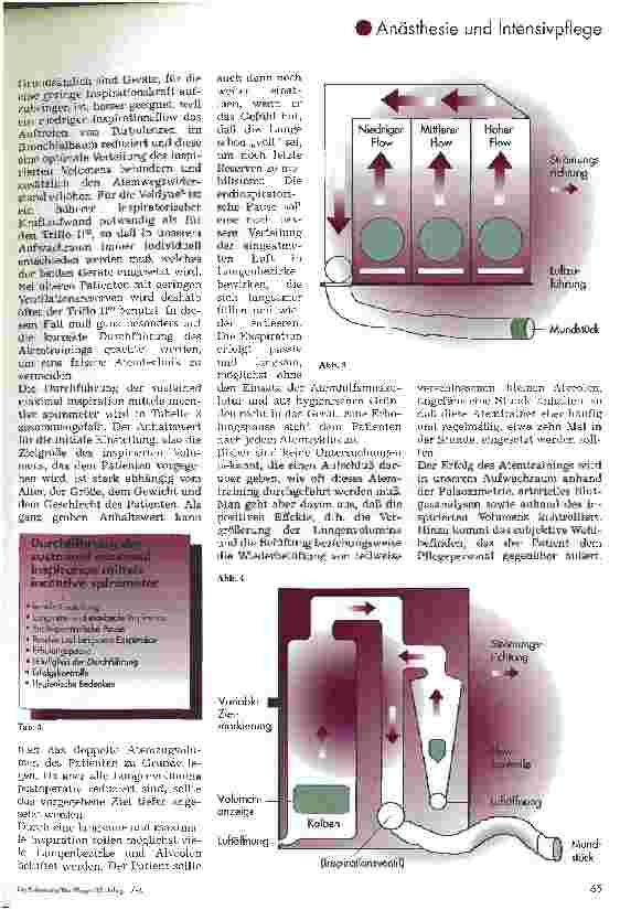 Vorschauseite 5: Incentive spirometer zur postoperativen Atemtherapie im Aufwachraum