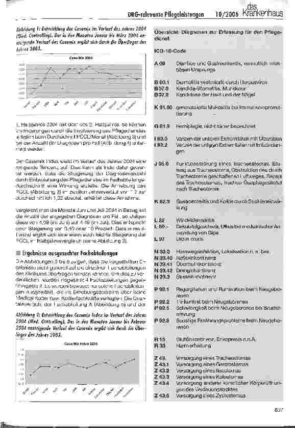 Vorschauseite 2: Außer Spesen nichts gewesen?