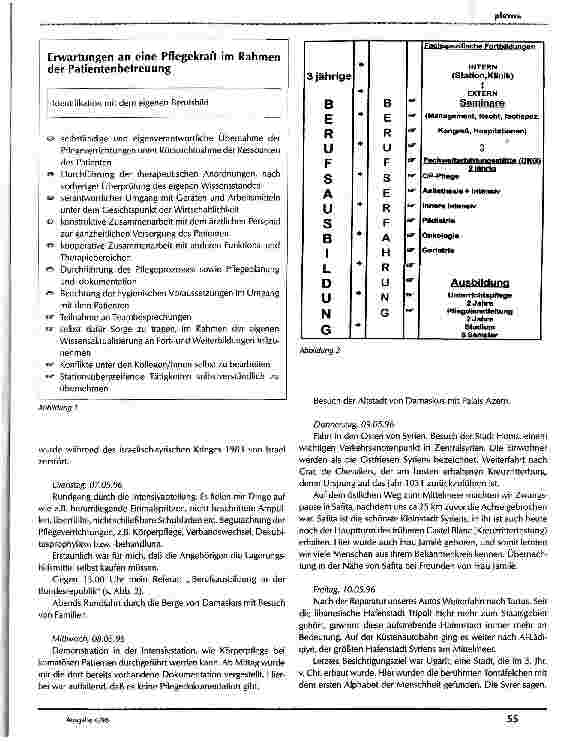 Vorschauseite 3: Reisebericht über den Besuch des Häfiz al Assad University Hospital in Damaskus/Syrien vom 02.05.-17.05.96