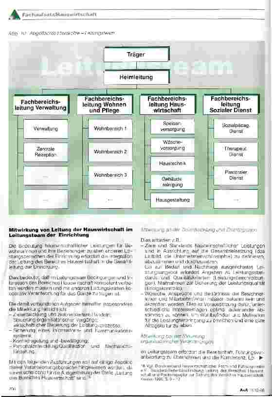 Vorschauseite 5: Hauswirtschaft: Alltagskultur mitgestalten und Arbeitsorganisation im Team (Teil 2)