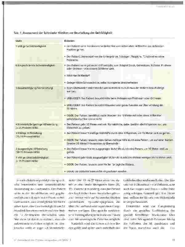 Vorschauseite 4: Moderne Ansätze in der Schlaganfall-Rehabilitation