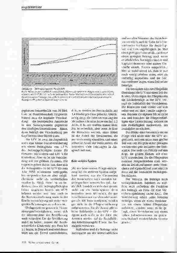 Vorschauseite 2: Pflegeversicherung jetzt sanieren