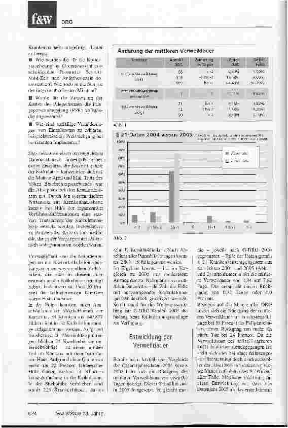 Vorschauseite 2: Die Abbildungsqualität ist deutlich gestiegen