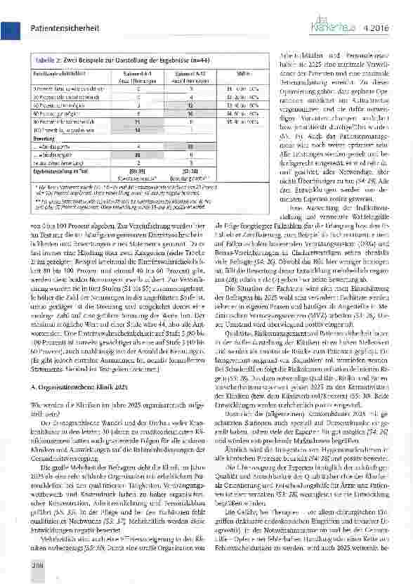 Vorschauseite 3: Patientensicherheit im Krankenhaus 2025