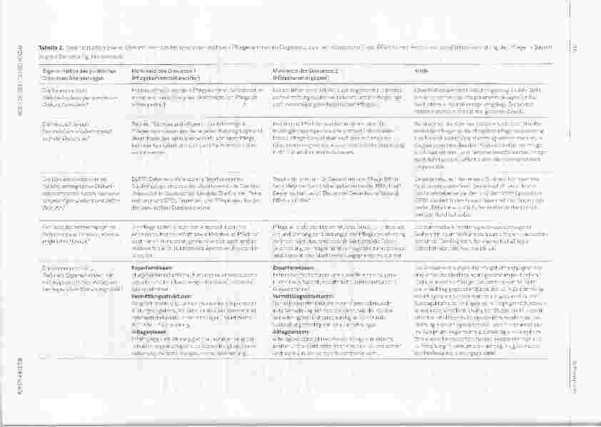 Vorschauseite 6: Entzaubert den Mythos, analysiert den Jargon!