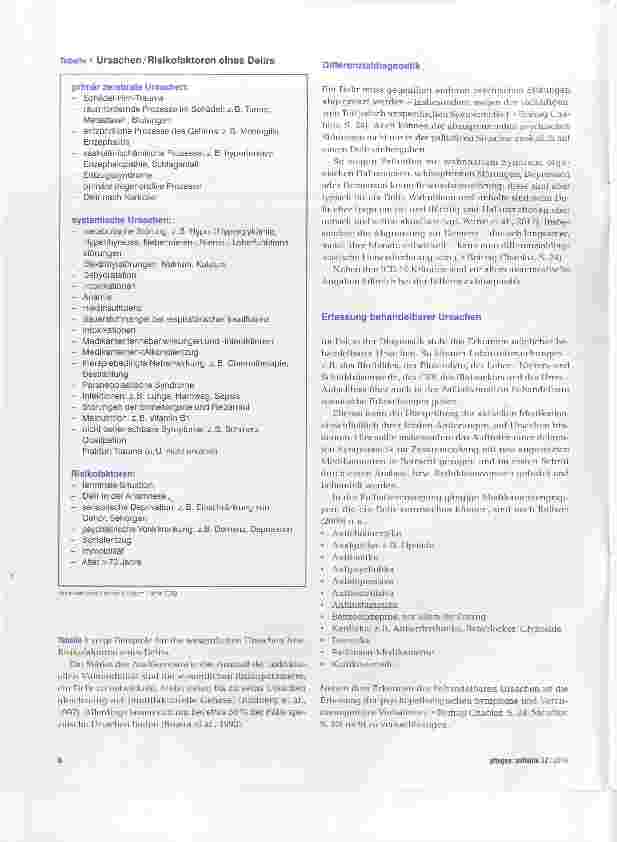 Vorschauseite 3: Delir ein herausforderndes Syndrom